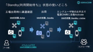 工場出荷時に疎通確認
「Standby(利用開始待ち)」状態の使いどころ
エンドユーザ様のお手元で
電源ON時に自動Activate
SIMの状態：Active SIMの状態：Standby -> ActiveSIMの状態： Standby
出荷
メーカ様
エンドユーザ様
イベントハンドラで
SIMの状態変化を通知
 