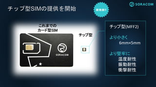 チップ型SIMの提供を開始
チップ型(MFF2)
より小さく
6mm×5mm
より堅牢に
温度耐性
振動耐性
衝撃耐性
これまでの
カード型SIM
チップ型
 
