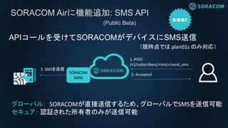 APIコールを受けてSORACOMがデバイスにSMS送信
SORACOM Airに機能追加: SMS API
(Public Beta)
（現時点では plan01s のみ対応）
グローバル： SORACOMが直接送信するため、グローバルでSMSを送信可能
セキュア： 認証された所有者のみが送信可能
SORACOM
SMSC
1. POST
/v1/subscribers/<imsi>/send_sms
2. Accepted
3. SMSを送信
 