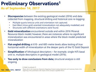 TSX : RMX | OTC : RBYCF
Preliminary Observations1
As of September 14, 2017
10
• Discrepancies between the existing geological model (2016) and data
collected from mapping, structural drilling and historical core re-logging:
• Multiple quartz breccia units and orientation not captured;
• East-West (mine grid) oriented mineralization not adequately modelled; and
• Structures with different orientations were found.
• Gold mineralization encountered outside and within 2016 Mineral
Resource block model; however, there are instances where no significant
mineralization was encountered in areas where the block model predicted
mineralization
• Flat-angled drilling at 610- and 685-metre levels allow testing of true
horizontal width of mineralization at the deeper parts of the F2 Gold Deposit
• Simplification of lithological descriptors – for example, single HiTi basal
unit vs. multiple descriptors in geological model (2016).
• Too early to draw conclusions from data; structural analysis is still
ongoing
Please refer to the Cautionary Statements Regarding Forward-Looking Statements and Cautionary Notes at the
beginning of this presentation with respect of the Company’s Qualified Person.
(1) Refer to endnote #1
 