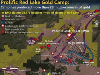 TSX : RMX | OTC : RBYCF
Cochenour (G)
Red Lake Gold Mines (G)
Phoenix Gold Project (RMX)
D2 Structures
Red Lake, ON
N
RMX claims: 28,776 hectares ~40% of claims in Red Lake
Goldcorp (G) claims
Ultramafic units
F2 folds
Gold projects in active exploration
Existing gold mines
RMX prospective exploration targets
Slate Bay
(RMX)
DMC
(RMX)
Adams Lake
(RMX)
East Bay
(RMX)
Prolific Red Lake Gold Camp:
Camp has produced more than 28 million ounces of gold
16
Rahill-Bonanza (PG/G)
H.G. Young (G)
Hasaga (PG)
McCuaig
(60 RMX/40 Golden Tag)
 