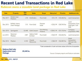 TSX : RMX | OTC : RBYCF
Recent Land Transactions in Red Lake
Rubicon owns a sizeable land package in Red Lake
Date Property
Size
(ha)
Seller Buyer Sale price* Price/ha Additional info
Mar 2017
Derlak (near
Madsen)
219 Orefinders Pure Gold C$1.2 M C$5,465/ha Land transaction
Dec 2015
Buffalo claims
(near Hasaga)
513 Pure Gold
Premier
Gold
~C$5.0 M C$9,747/ha
Land
transaction; Pure
Gold gets 1.0%
NSR
Nov 2015 Springpole 32,448 Gold Canyon
First Mining
Finance
~C$56.2 M C$1,732/ha
Company
acquisition; MRE
Jun 2014
Newman-
Madsen
>807
Sabina Gold
& Silver
Pure Gold ~C$2.8 M C$3,463/ha Land transaction
Mar 2014 Madsen 4,193
Claude
Resources
Pure Gold ~C$8.8 M C$2,087/ha
Asset
transaction
500 tpd mill,
MRE
*Total consideration of cash and share values at the time of acquisition
Rubicon Red Lake
Exploration Land
Package
28,448 ha
Source: Company reports and Rubicon estimates
17
 