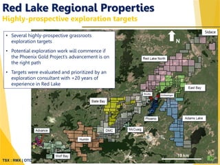 TSX : RMX | OTC : RBYCF
Sidace
10 km
N
Red Lake Regional Properties
Highly-prospective exploration targets
20
• Several highly-prospective grassroots
exploration targets
• Potential exploration work will commence if
the Phoenix Gold Project’s advancement is on
the right path
• Targets were evaluated and prioritized by an
exploration consultant with +20 years of
experience in Red Lake
N
 