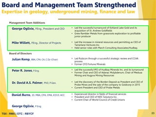 TSX : RMX | OTC : RBYCF
Board and Management Team Strengthened
Expertise in geology, underground mining, finance and law
23
Management Team Additions
George Ogilvie, P.Eng., President and CEO • Led the successful turnaround of Kirkland Lake Gold and its
acquisition of St. Andrew Goldfields
• Grew Rambler Metals from grassroots exploration to profitable
junior producer
Mike Willett, P.Eng., Director of Projects • Led the increase in mineral resources and permitting as CEO of
Tamerlane Ventures Inc.
• Held senior roles with March Consulting Associates/Hudbay.
Board of Directors
Julian Kemp, BBA, CPA, CA, C.Dir (Chair) • Led Rubicon through a successful strategic review and CCAA
process
• Former CFO Fortune Minerals
Peter R. Jones, P.Eng. • Led the successful IPO of Hudbay Minerals Inc. and its turnaround
• Former Chair and CEO of Adanac Molybdenum, Chair of Medusa
Mining and Augyva Mining Resources
Dr. David A.S. Palmer, PhD, P.Geo. • Led the discovery of the Borden Deposit as President and CEO of
Probe Mines and the sale of the company to Goldcorp in 2015
• Current President and CEO of Probe Metals
Daniel Burns, JD, MBA, CPA, CMA, ICD.D, ACC • Experienced director in fields of financial services
• President and CEO of NDC Solutions Inc.
• Current Chair of World Council of Credit Unions
George Ogilvie, P.Eng.
 