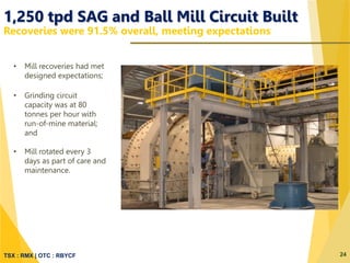 TSX : RMX | OTC : RBYCF
• Mill recoveries had met
designed expectations;
• Grinding circuit
capacity was at 80
tonnes per hour with
run-of-mine material;
and
• Mill rotated every 3
days as part of care and
maintenance.
1,250 tpd SAG and Ball Mill Circuit Built
Recoveries were 91.5% overall, meeting expectations
24
 