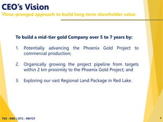 TSX : RMX | OTC : RBYCF
CEO’s Vision
Three-pronged approach to build long-term shareholder value
4
To build a mid-tier gold Company over 5 to 7 years by:
1. Potentially advancing the Phoenix Gold Project to
commercial production;
2. Organically growing the project pipeline from targets
within 2 km proximity to the Phoenix Gold Project; and
3. Exploring our vast Regional Land Package in Red Lake.
 