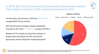 Dutch Media Landschap 2017 Q2 update by Starcom