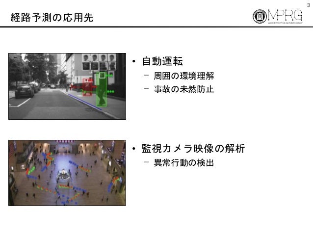 動画像を用いた経路予測手法の分類
