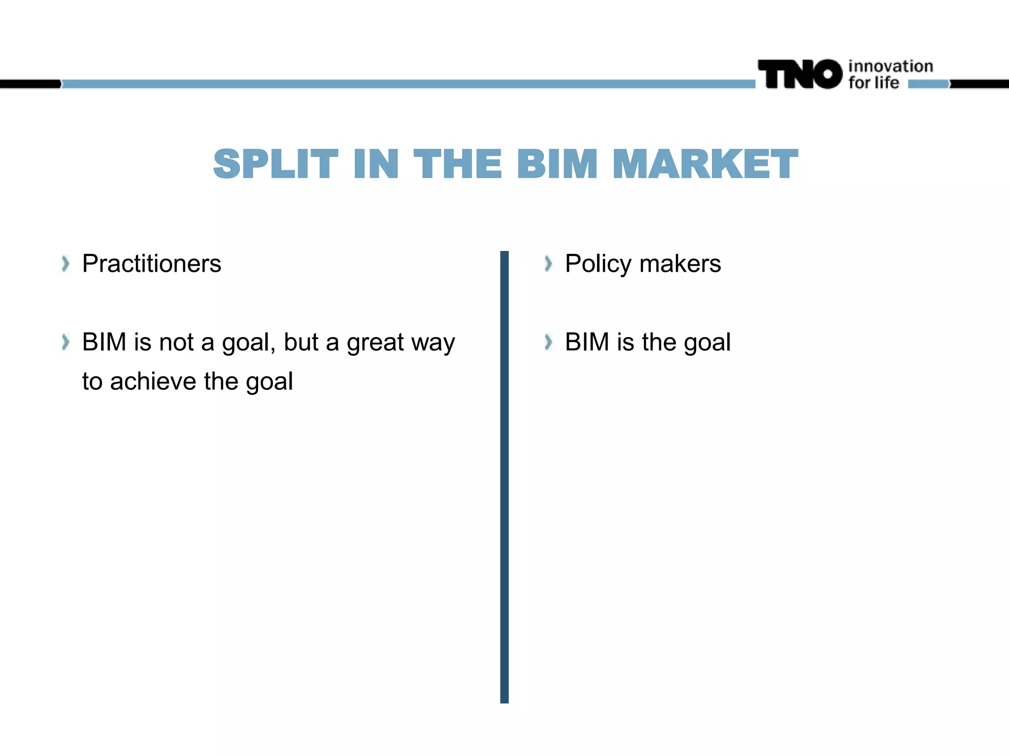 SPLIT IN THE BIM MARKET
Policy makers
BIM is the goal
Practitioners
BIM is not a goal, but a great way
to achieve the goal
 