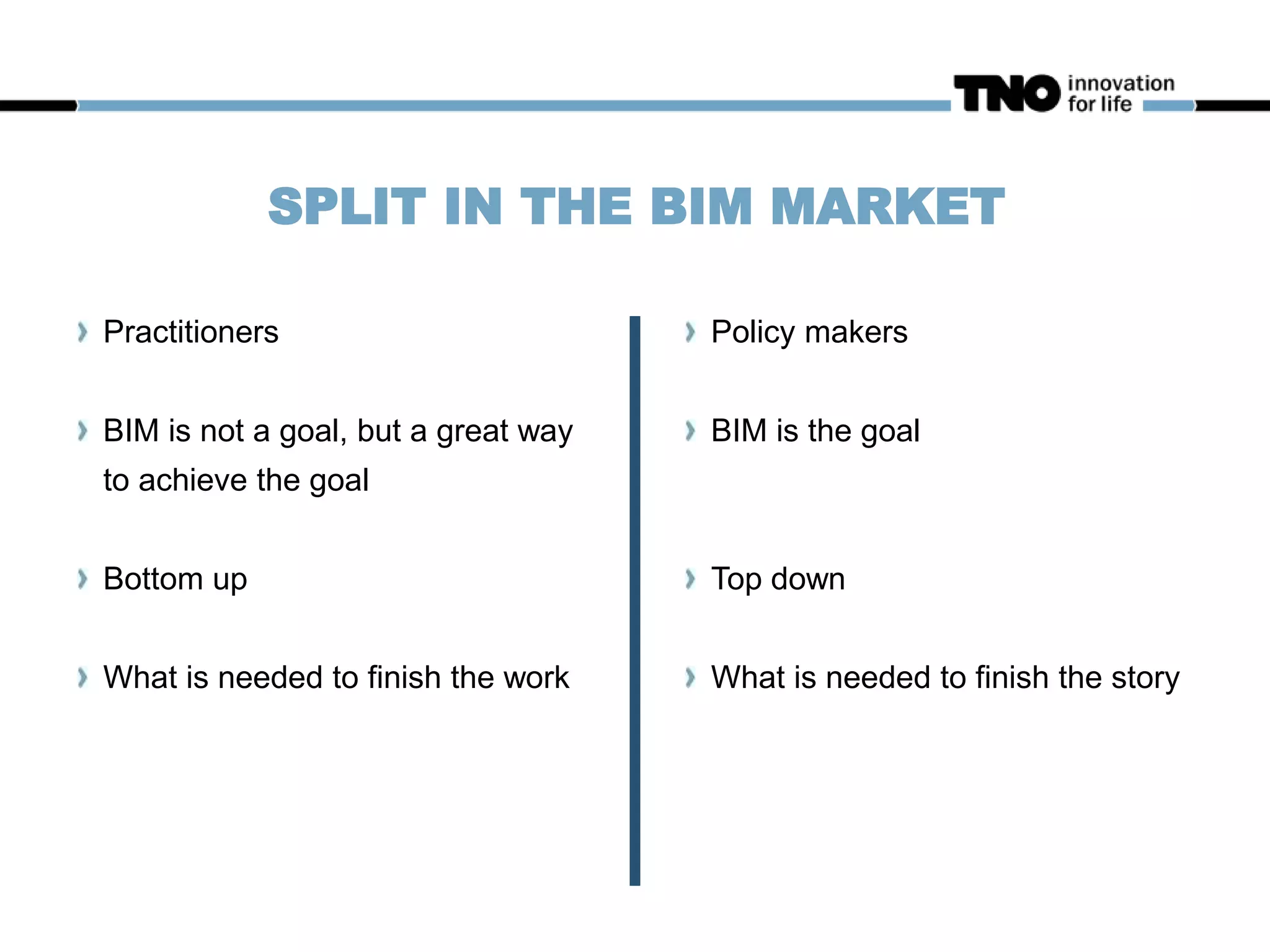 SPLIT IN THE BIM MARKET
Policy makers
BIM is the goal
Top down
What is needed to finish the story
Practitioners
BIM is not a goal, but a great way
to achieve the goal
Bottom up
What is needed to finish the work
 