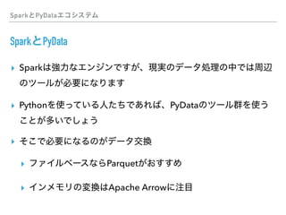 Spark PyData
▸ pandas CSV Spark
Spark pandas
…
▸ Spark - pandas
▸ pandas → Spark …
▸ Apache Arrow
 