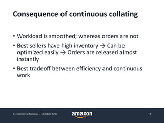 Consequence of continuous collating
• Workload is smoothed; whereas orders are not
• Best sellers have high inventory → Can be
optimized easily → Orders are released almost
instantly
• Best tradeoff between efficiency and continuous
work
E-commerce Meetup – October 12th 11
 