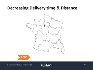 Decreasing Delivery time & Distance
E-commerce Meetup – October 12th 14
2006
 