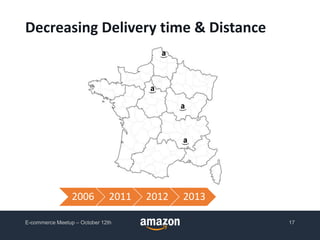 Decreasing Delivery time & Distance
E-commerce Meetup – October 12th 17
2006 2011 2012 2013
 