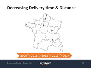 Decreasing Delivery time & Distance
E-commerce Meetup – October 12th 18
2006 2011 2012 2013 2017
 