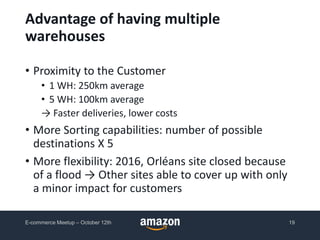 Advantage of having multiple
warehouses
• Proximity to the Customer
• 1 WH: 250km average
• 5 WH: 100km average
→ Faster deliveries, lower costs
• More Sorting capabilities: number of possible
destinations X 5
• More flexibility: 2016, Orléans site closed because
of a flood → Other sites able to cover up with only
a minor impact for customers
E-commerce Meetup – October 12th 19
 
