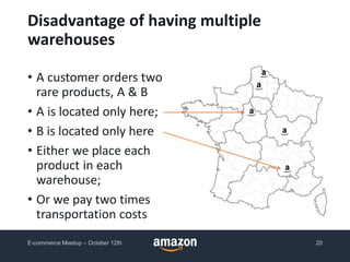 Disadvantage of having multiple
warehouses
• A customer orders two
rare products, A & B
• A is located only here;
• B is located only here
• Either we place each
product in each
warehouse;
• Or we pay two times
transportation costs
E-commerce Meetup – October 12th 20
 
