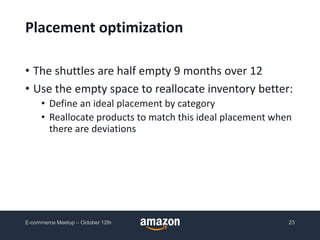 Placement optimization
• The shuttles are half empty 9 months over 12
• Use the empty space to reallocate inventory better:
• Define an ideal placement by category
• Reallocate products to match this ideal placement when
there are deviations
E-commerce Meetup – October 12th 23
 