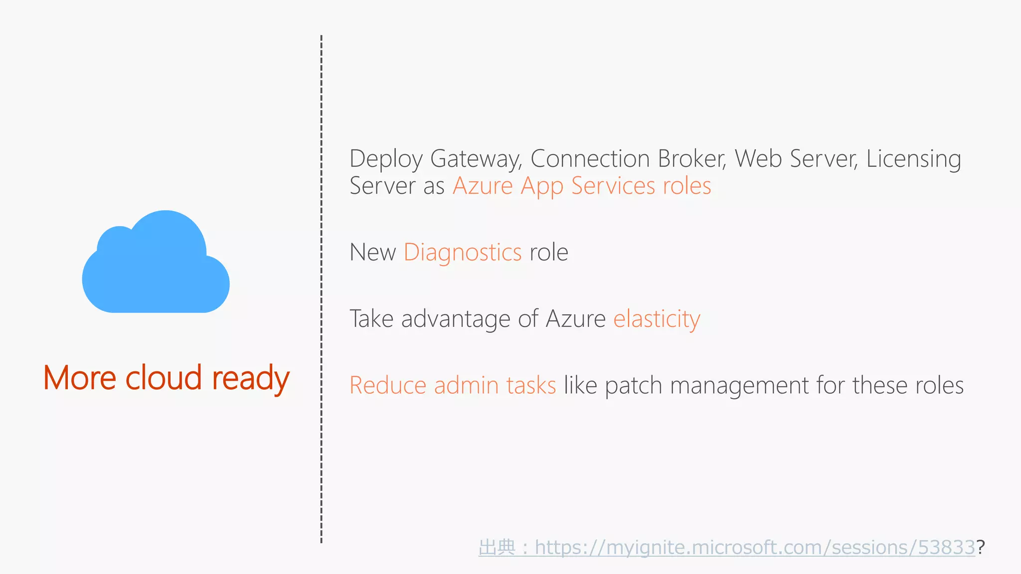 More cloud ready
Deploy Gateway, Connection Broker, Web Server, Licensing
Server as Azure App Services roles
New Diagnostics role
Take advantage of Azure elasticity
Reduce admin tasks like patch management for these roles
出典：https://myignite.microsoft.com/sessions/53833
 