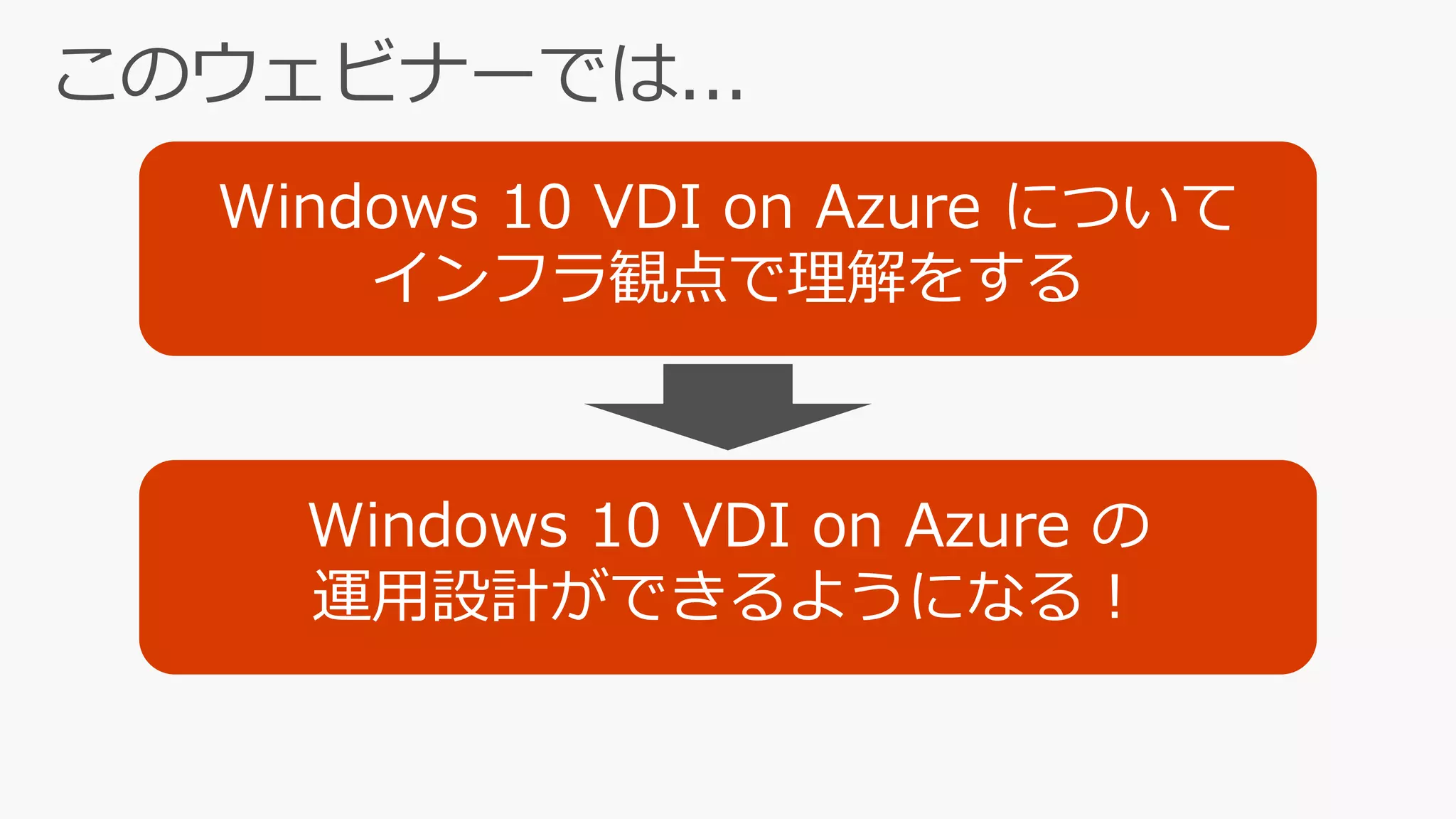 Windows 10 VDI on Azure について
インフラ観点で理解をする
Windows 10 VDI on Azure の
運用設計ができるようになる！
 