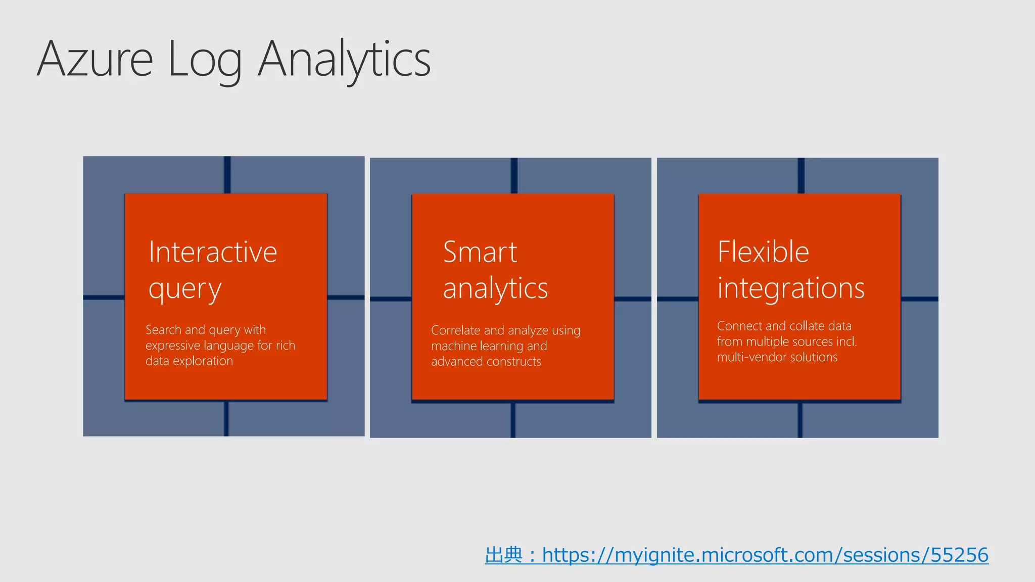 Interactive
query
Smart
analytics
Search and query with
expressive language for rich
data exploration
Correlate and analyze using
machine learning and
advanced constructs
Flexible
integrations
Connect and collate data
from multiple sources incl.
multi-vendor solutions
出典：https://myignite.microsoft.com/sessions/55256
 