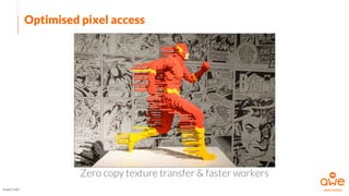 Optimised pixel access
Zero copy texture transfer & faster workers
Image Credit
 