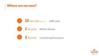 Where are we now?
Installed web browsers
20 MILLION (END 2017)
Includes both the mobile and
HMD users above
2 BILLION
3 BILLION
Mobile devices
HMD only
 