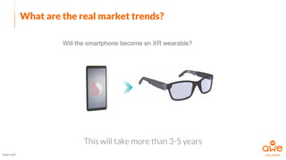 What are the real market trends?
This will take more than 3-5 years
Image Credit
 