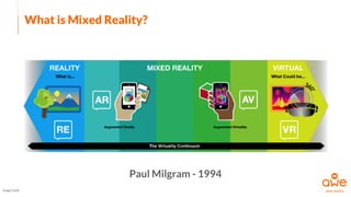 What is Augmented Reality?
Augmented Reality allows the user to see the real world,
with virtual objects superimposed upon...