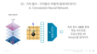 Chris Hoyean Song, Microsoft AI MVP
sjhshy@gmail.com
32
Q1. 가치 함수 : 가치함수 어떻게 업데이트하지?
A. Convolution Neural Network
인공신경망
θ...