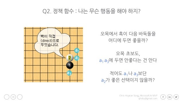 스타크래프트2 강화학습(StarCraft II Reinforcement Learning) slideshare