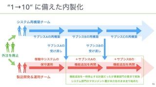 “1→10”
A
 
A  
A   B  
B C
B  
 
 