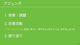 1.  
 
2.  
 
 
3.
 