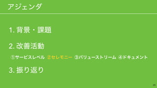 1.  
 
2.  
 
 
3.
 