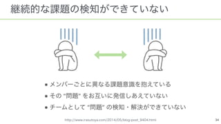 ●
● “ ”  
● “ ”
 