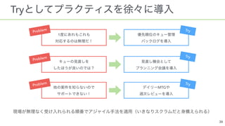 Try
1    
Problem Try
   
Problem Try
  MTG  
Problem Try
 