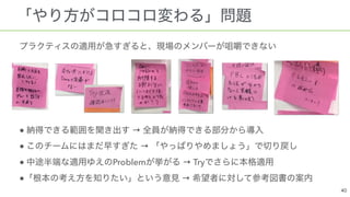  
● →
● →
● Problem → Try
● →
 