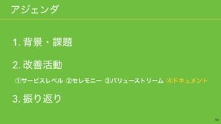 1.  
 
2.  
 
 
3.
 