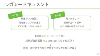  
 
Write
 
 
Read
 
 
↓ 
 