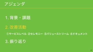 1.  
 
2.  
 
 
3.
 