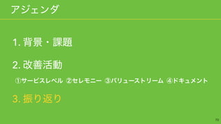 1.  
 
2.  
 
 
3.
 