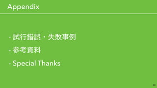 -
-
- Special Thanks
Appendix
 