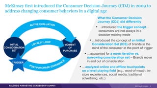 Consumer Decision Journey Mckinsey