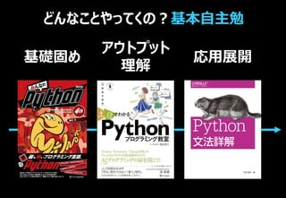 どんなことやってくの？基本自主勉
基礎固め
アウトプット
理解
応用展開
 