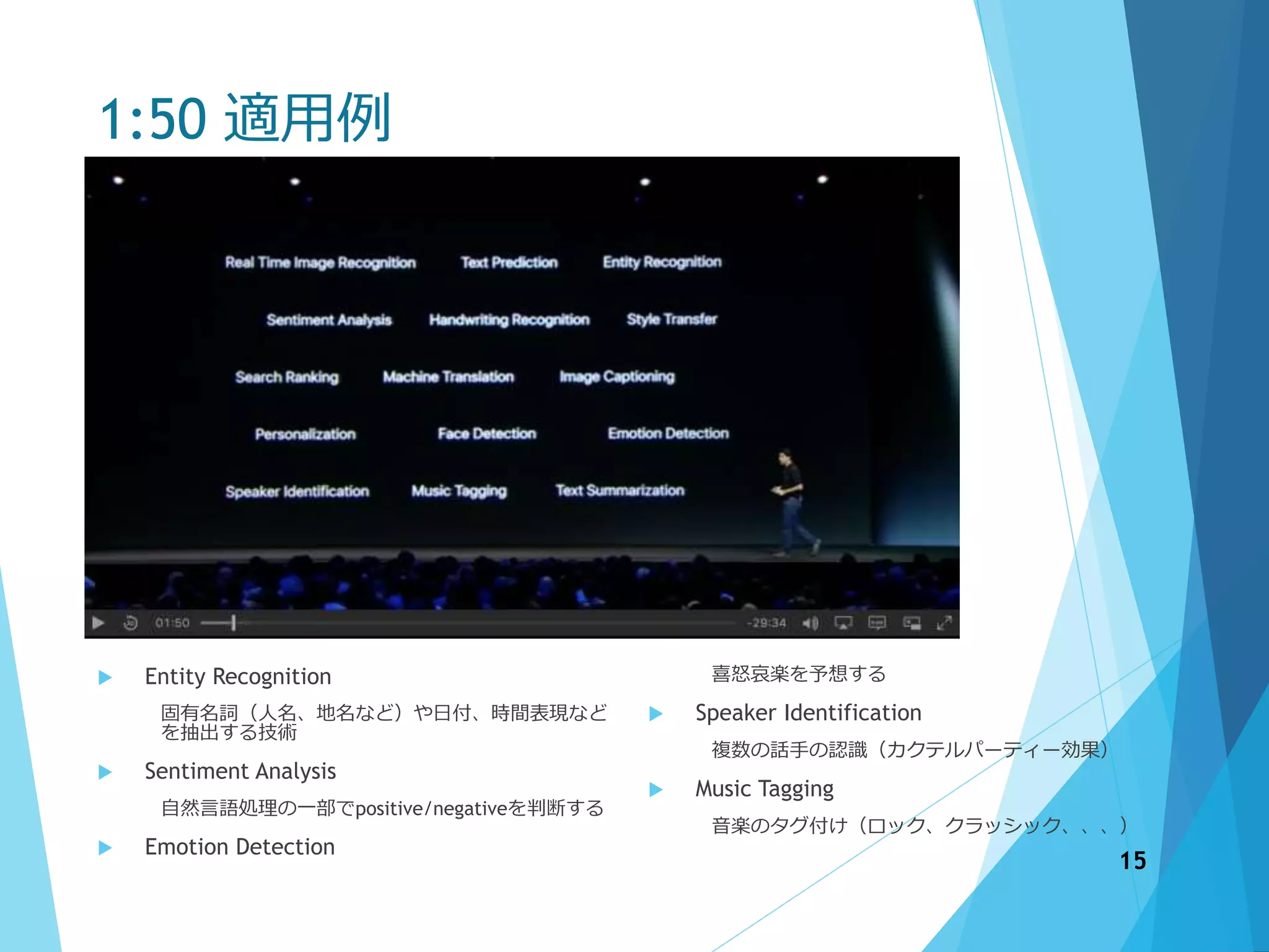 1:50 適用例
 Entity Recognition
固有名詞（人名、地名など）や日付、時間表現など
を抽出する技術
 Sentiment Analysis
自然言語処理の一部でpositive/negativeを判断する
 Emotion Detection
喜怒哀楽を予想する
 Speaker Identification
複数の話手の認識（カクテルパーティー効果）
 Music Tagging
音楽のタグ付け（ロック、クラッシック、、、）
15
 