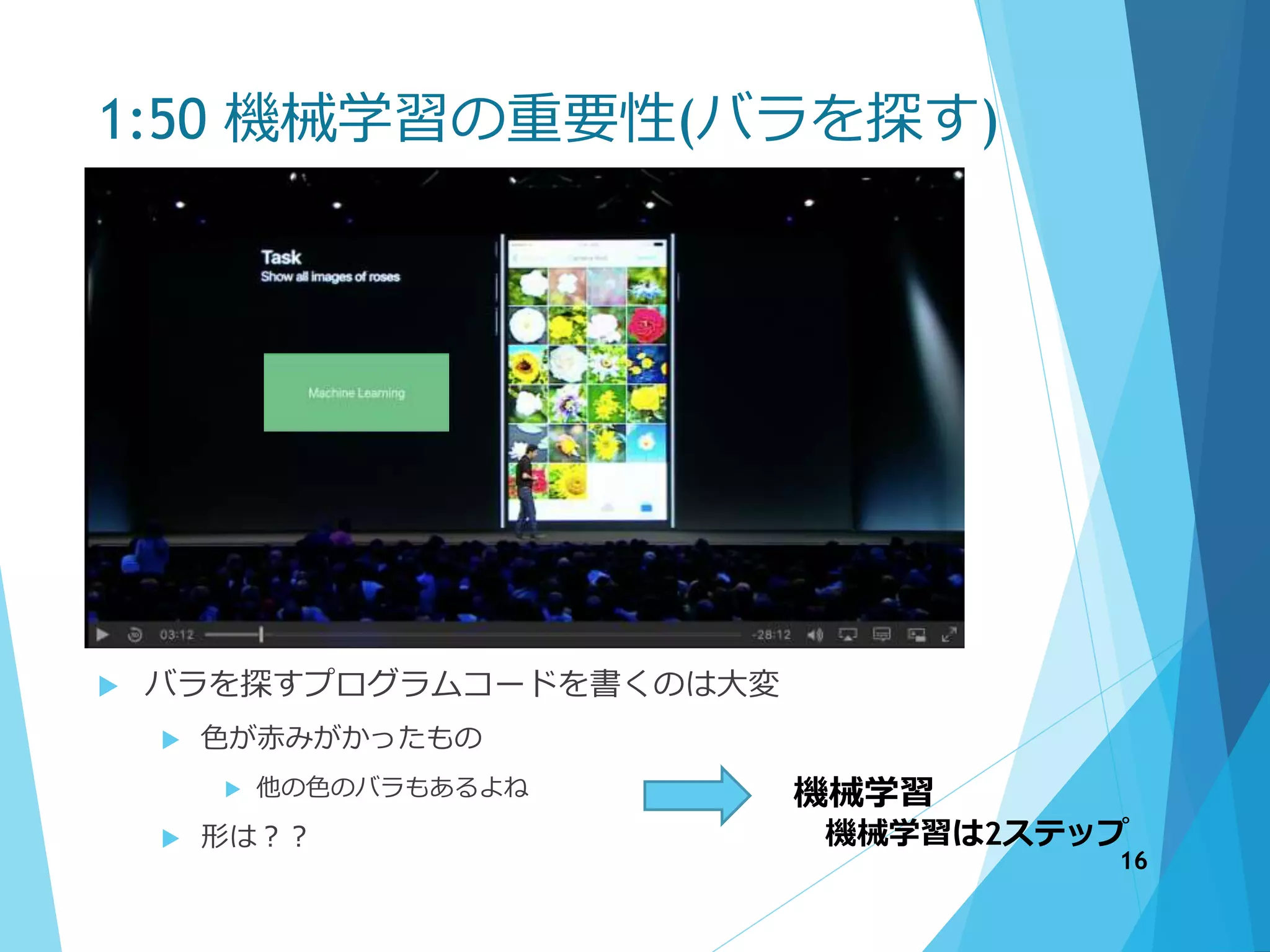 1:50 機械学習の重要性(バラを探す)
 バラを探すプログラムコードを書くのは大変
 色が赤みがかったもの
 他の色のバラもあるよね
 形は？？
機械学習
機械学習は2ステップ
16
 