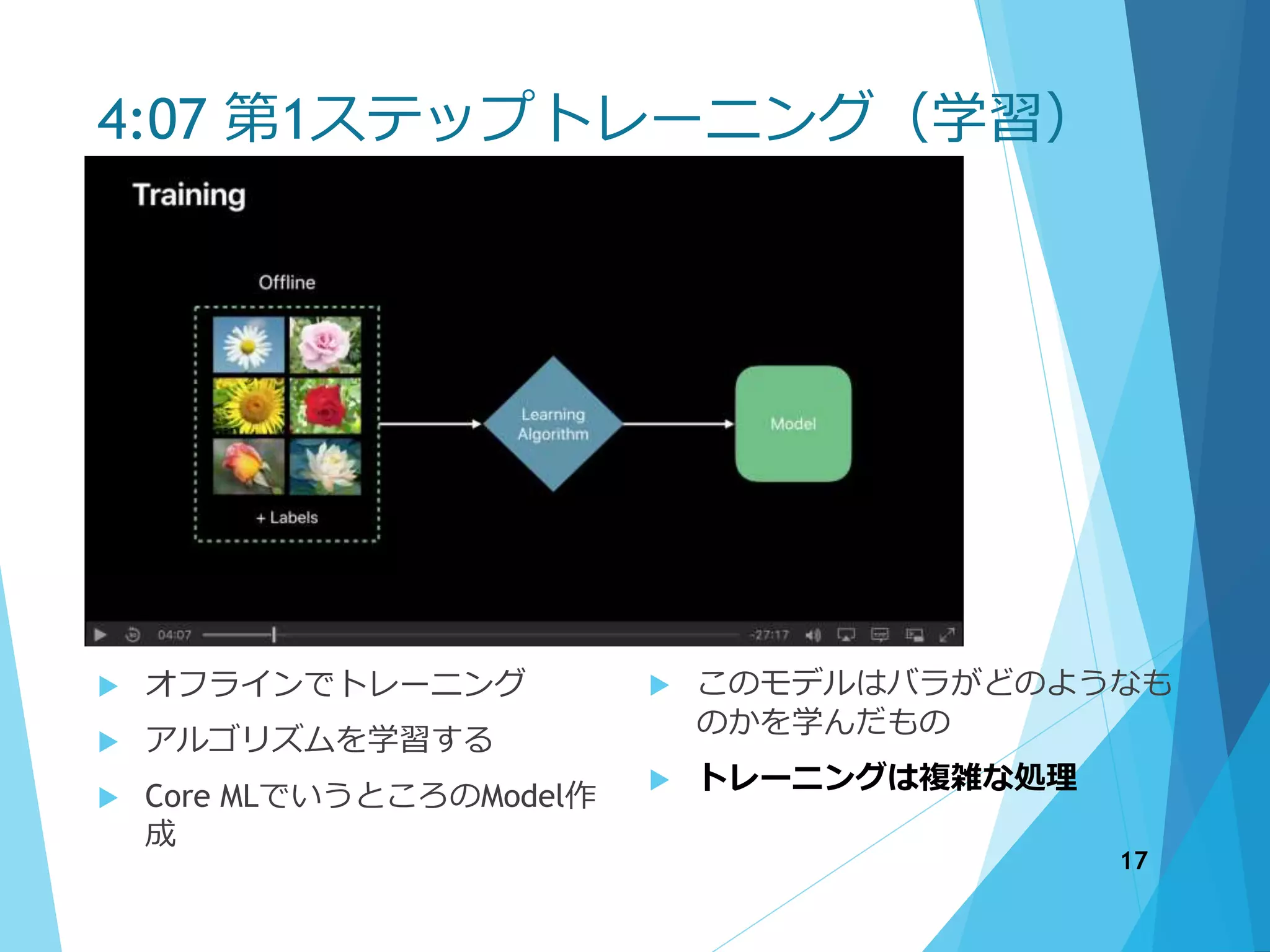 4:07 第1ステップトレーニング（学習）
 オフラインでトレーニング
 アルゴリズムを学習する
 Core MLでいうところのModel作
成
 このモデルはバラがどのようなも
のかを学んだもの
 トレーニングは複雑な処理
17
 