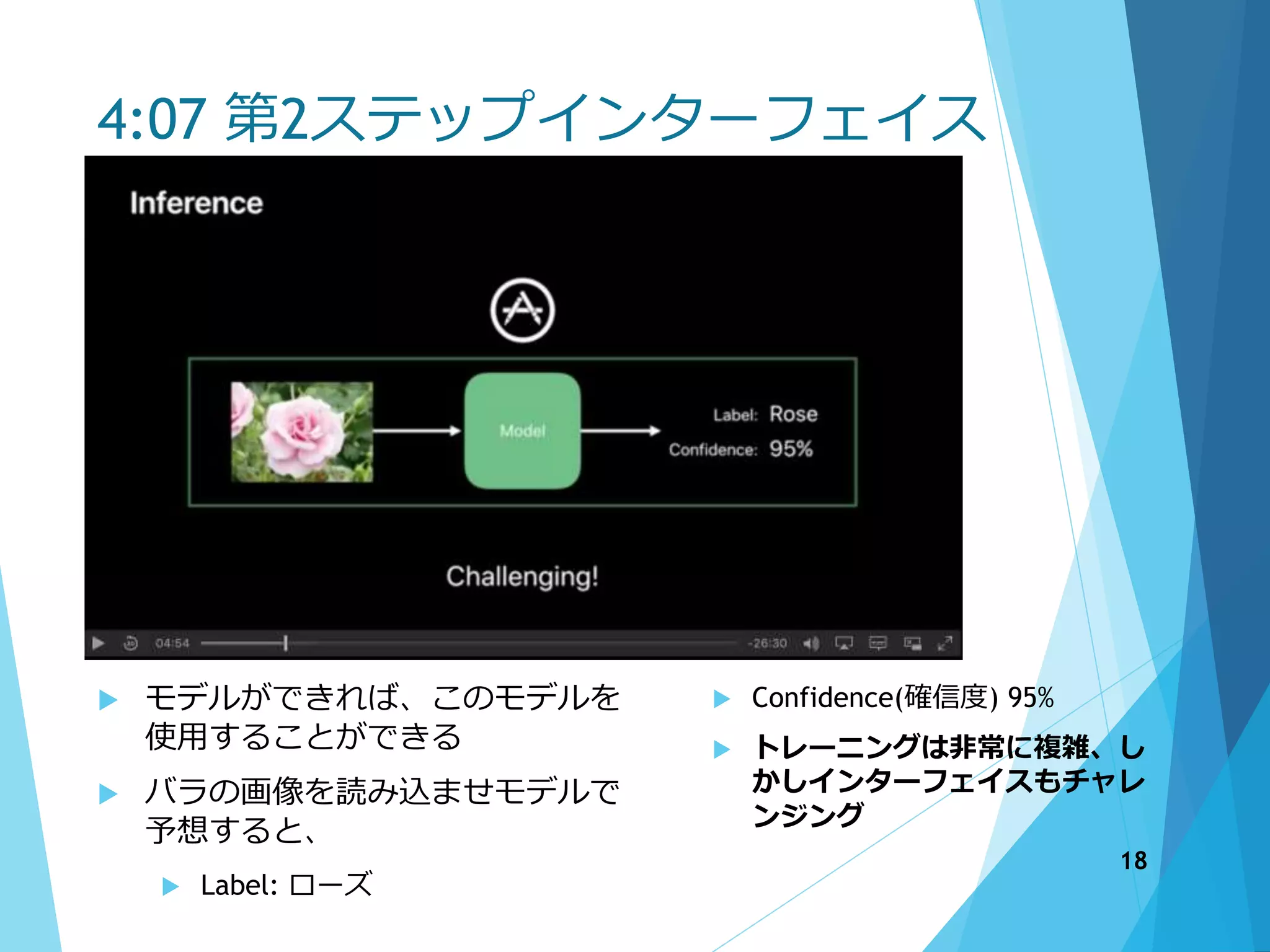 4:07 第2ステップインターフェイス
 モデルができれば、このモデルを
使用することができる
 バラの画像を読み込ませモデルで
予想すると、
 Label: ローズ
 Confidence(確信度) 95%
 トレーニングは非常に複雑、し
かしインターフェイスもチャレ
ンジング
18
 