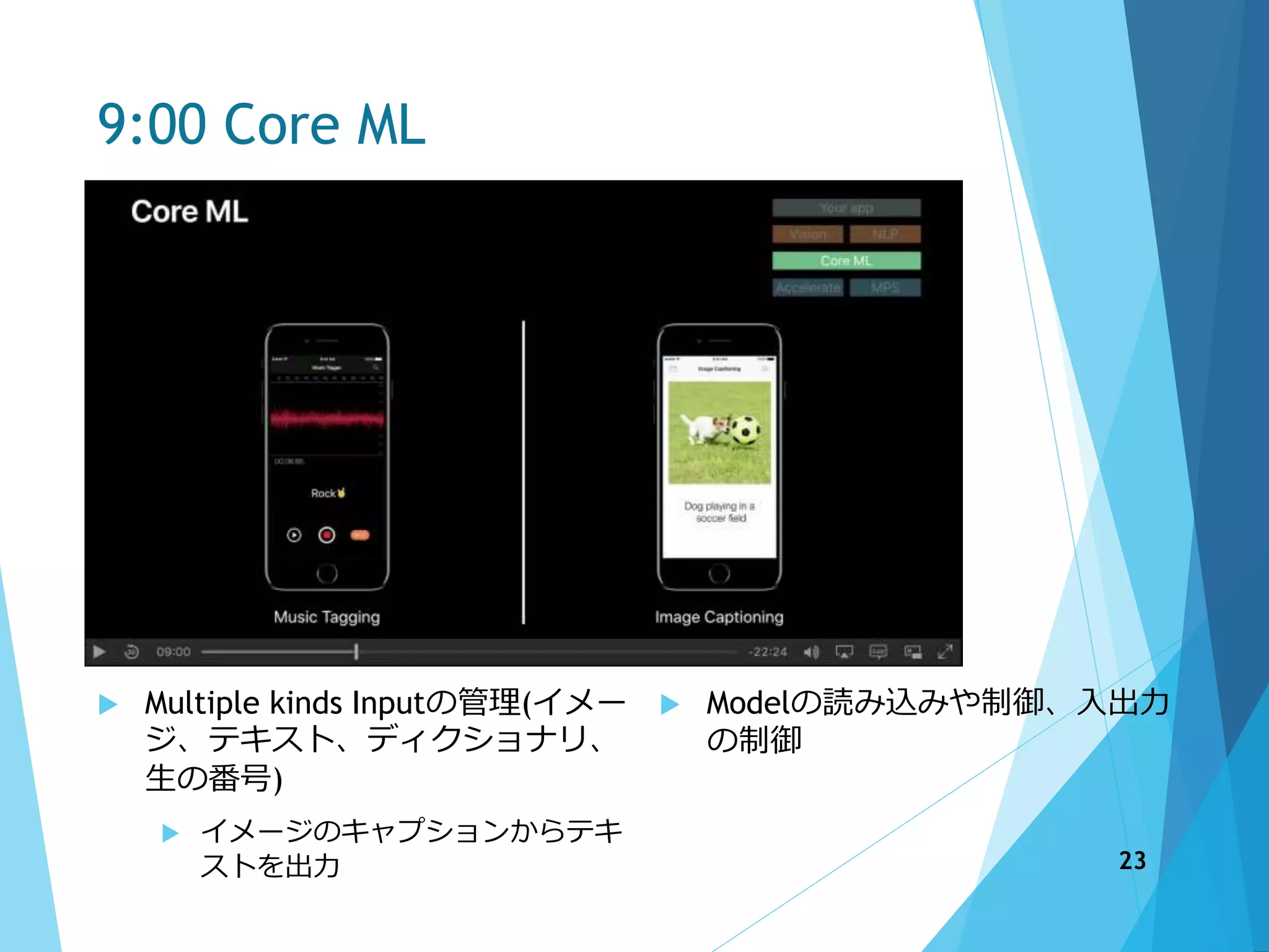 9:00 Core ML
 Multiple kinds Inputの管理(イメー
ジ、テキスト、ディクショナリ、
生の番号)
 イメージのキャプションからテキ
ストを出力
 Modelの読み込みや制御、入出力
の制御
23
 