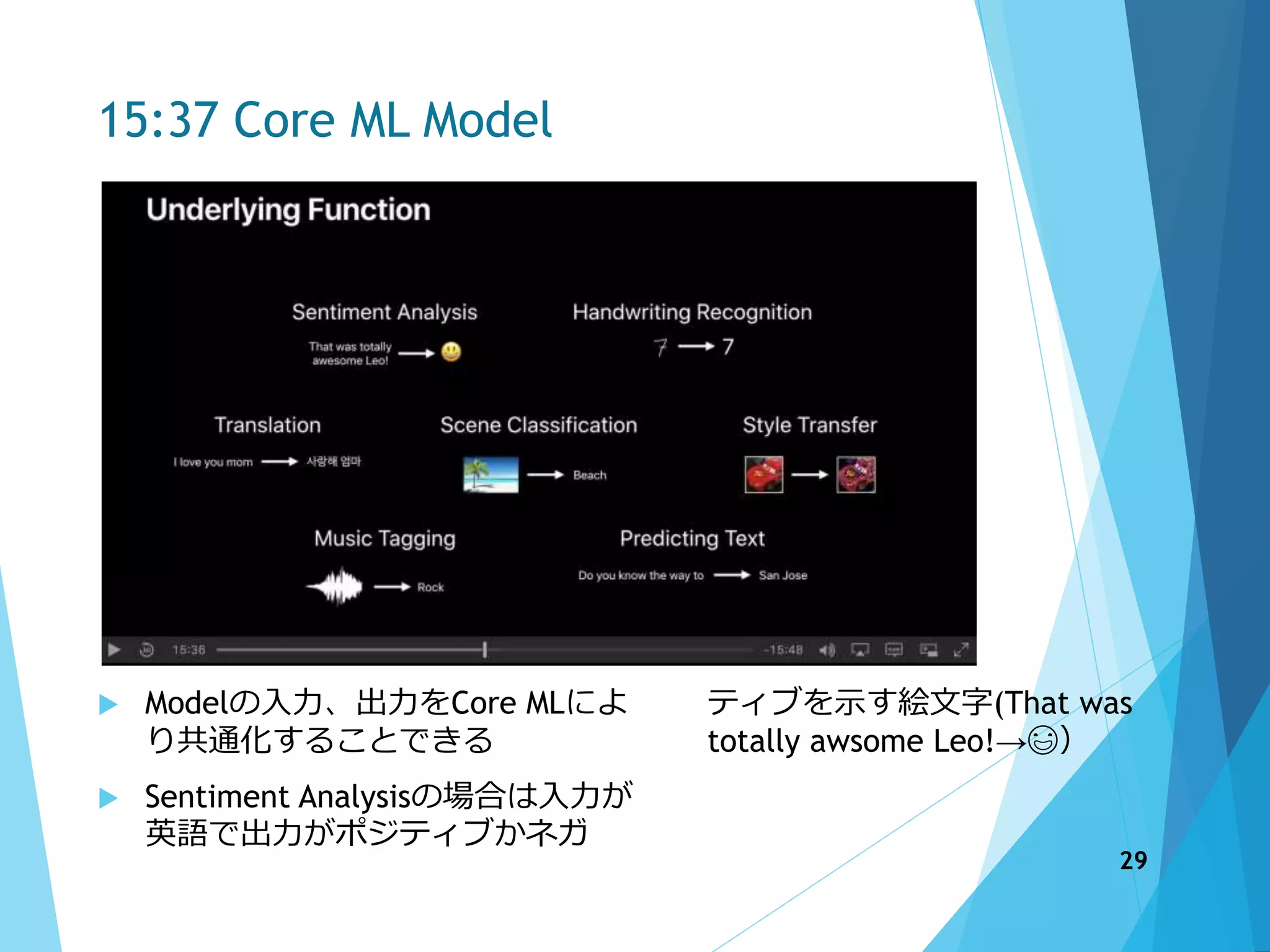 15:37 Core ML Model
 Modelの入力、出力をCore MLによ
り共通化することできる
 Sentiment Analysisの場合は入力が
英語で出力がポジティブかネガ
ティブを示す絵文字(That was
totally awsome Leo!→😃）
29
 